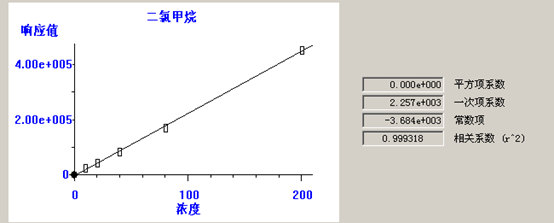 北京踏實(shí)德研儀器有限公司